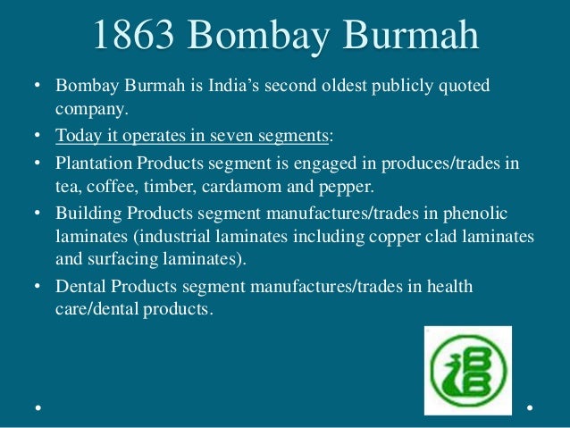 bombay dyeing kolkata bombay dyeing blankets